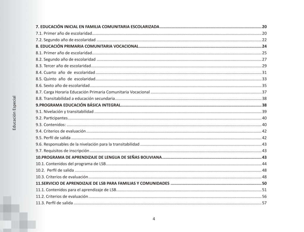 Currículo Específico para la Atención Educativa de Estudiantes con Discapacidad Auditiva (MINEDU) PDF 4 Índice de Currículo Específico para la Atención Educativa de Estudiantes con Discapacidad Auditiva (MINEDU) PDF (2)