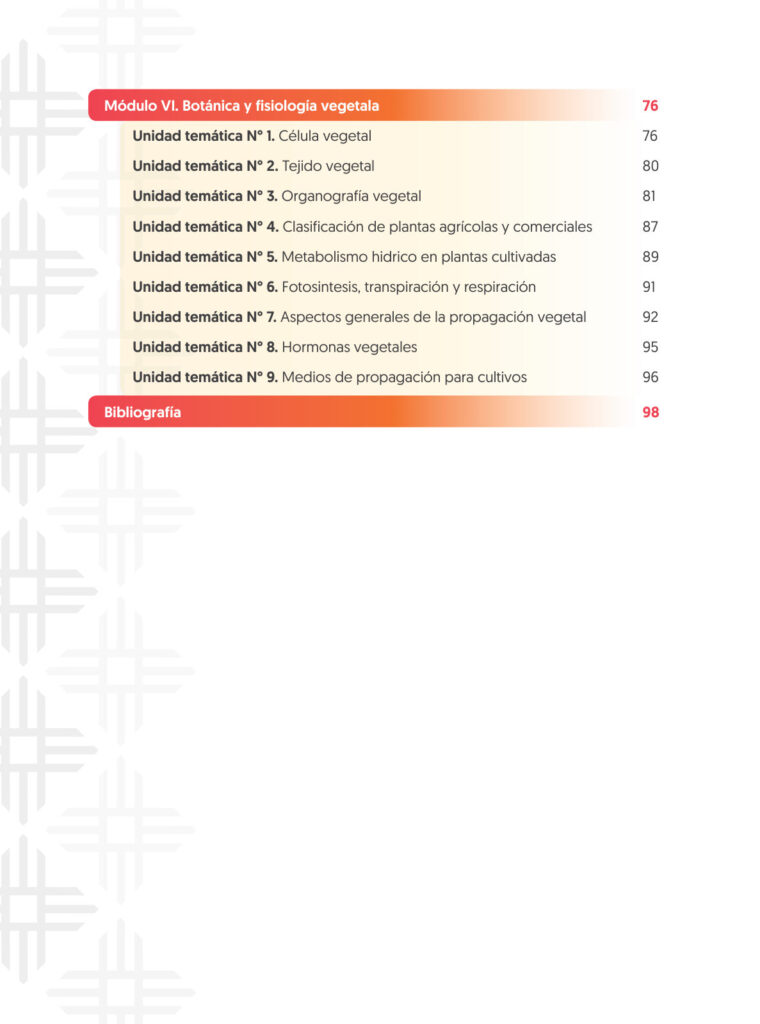 Índice de Guía de Trabajo - Agropecuaria (MINEDU) PDF (2)