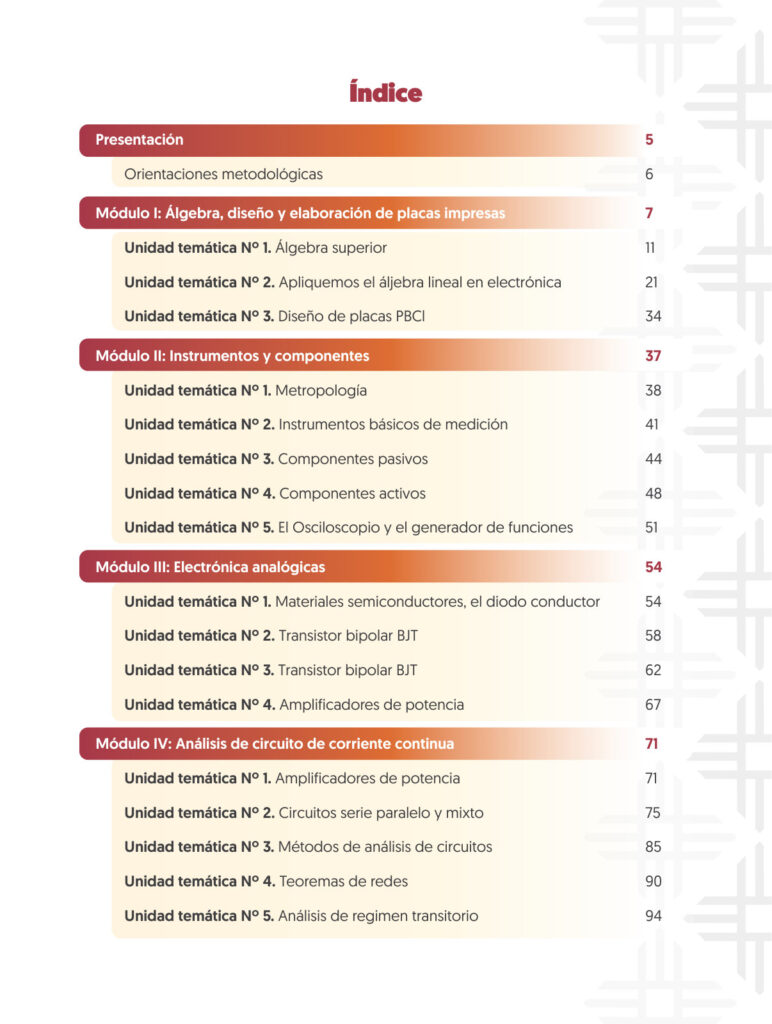 Guía de Trabajo - Electrónica (MINEDU) PDF 3 Índice de Guía de Trabajo - Electrónica (MINEDU) PDF