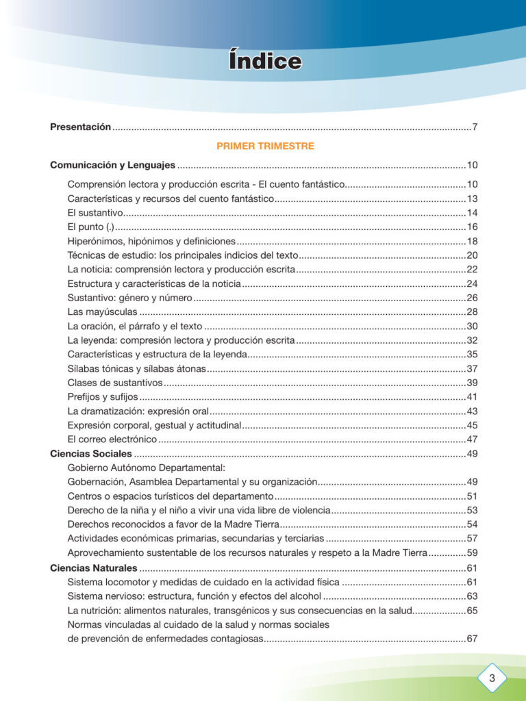 Índice de Texto de Aprendizaje 4to de Primaria (MINEDU) PDF
