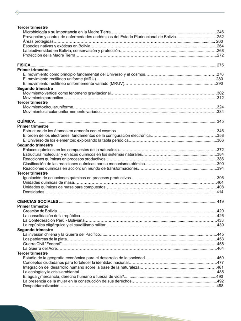 Índice de Texto de Aprendizaje 4to de Secundaria (MINEDU) PDF (2)