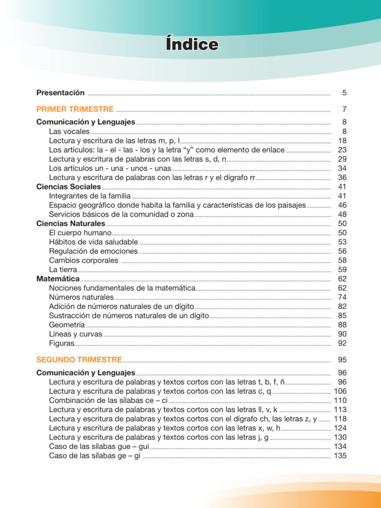 Índice de Texto de Aprendizaje 1ro de Primaria (MINEDU) PDF