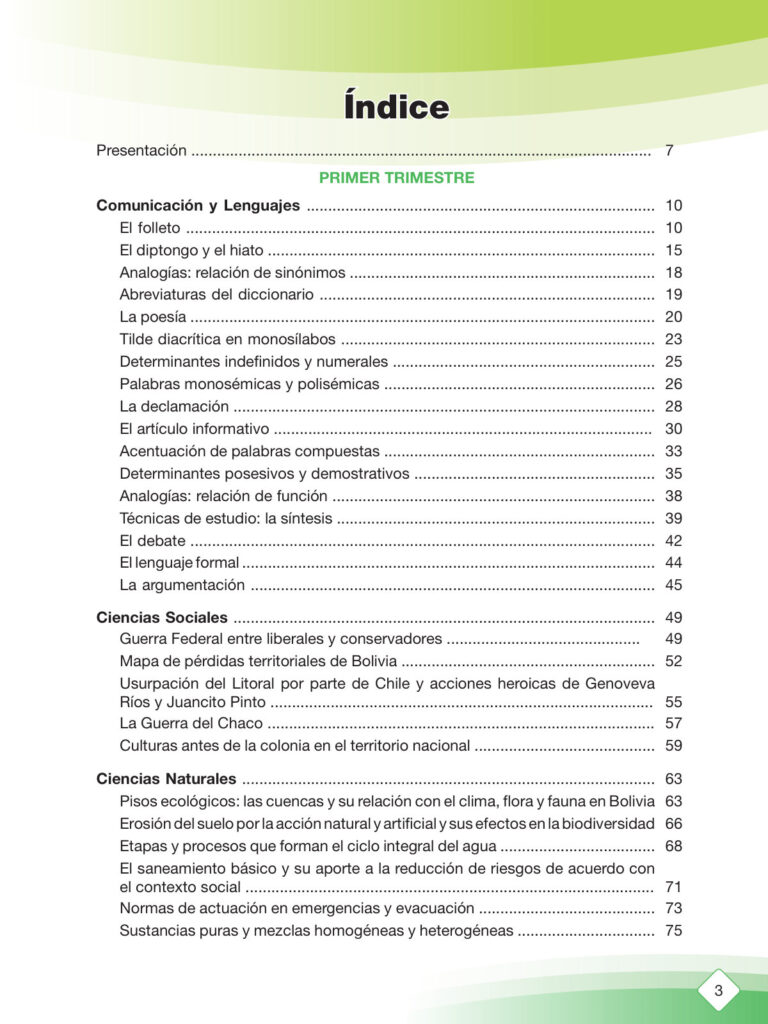 Índice de Texto de Aprendizaje 5to de Primaria (MINEDU) PDF