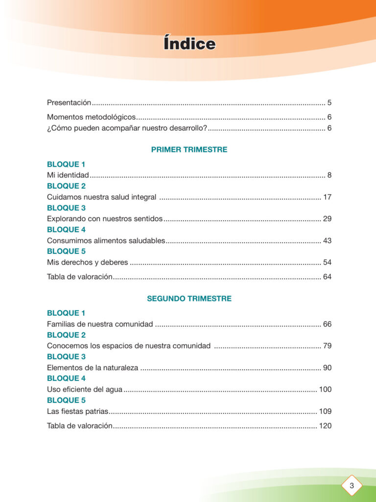Índice de Texto de Aprendizaje 2do de Inicial (MINEDU) PDF
