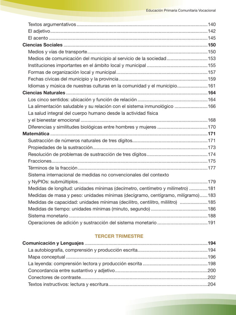 Índice de Texto de Aprendizaje 2do de Primaria (MINEDU) PDF (3)
