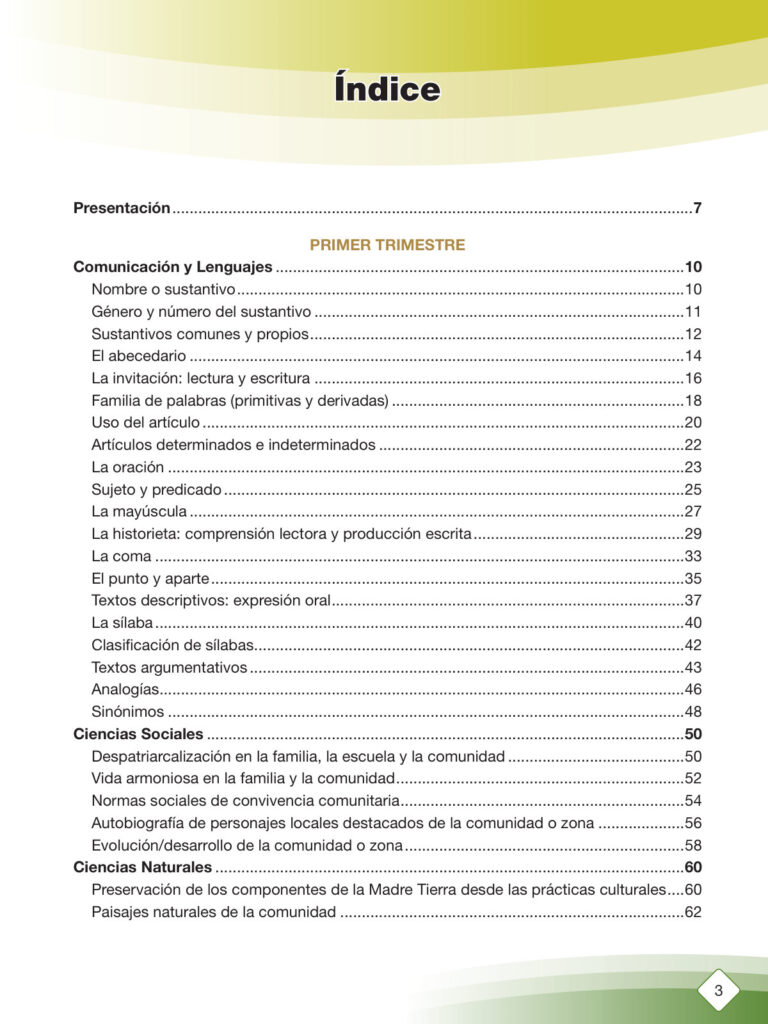 Índice de Texto de Aprendizaje 2do de Primaria (MINEDU) PDF