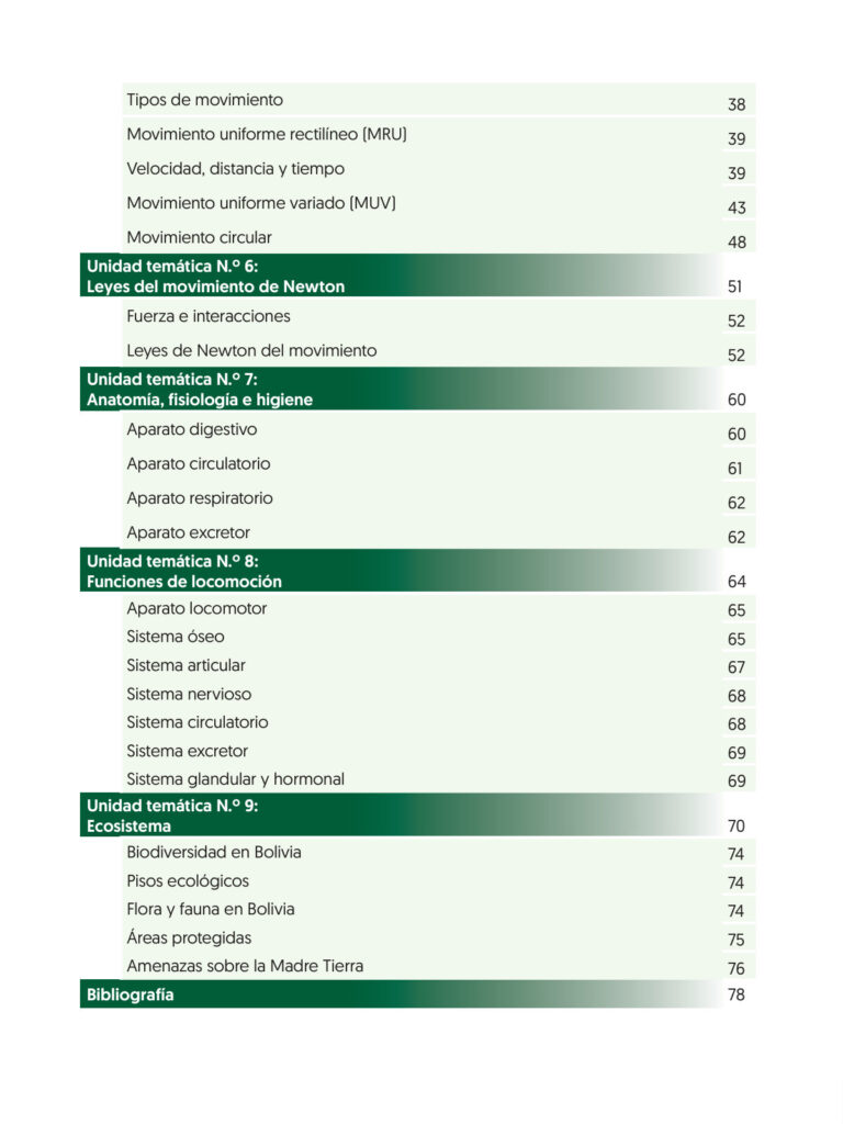 Texto de Ciencias Naturales - Aprendizajes Complementarios (MINEDU) PDF 4 Índice de Texto de Ciencias Naturales - Aprendizajes Complementarios (MINEDU) PDF (2)
