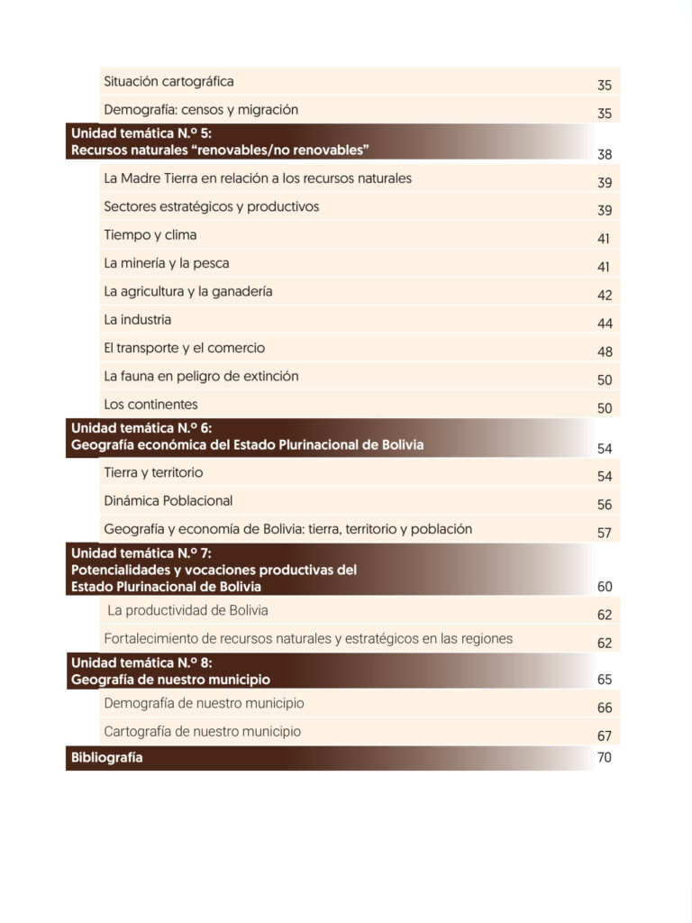 Índice de Texto de Ciencias Sociales - Aprendizajes Aplicados (MINEDU) PDF (2)