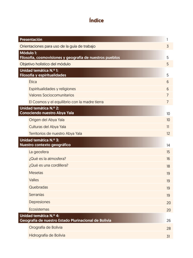 Índice de Texto de Ciencias Sociales - Aprendizajes Aplicados (MINEDU) PDF