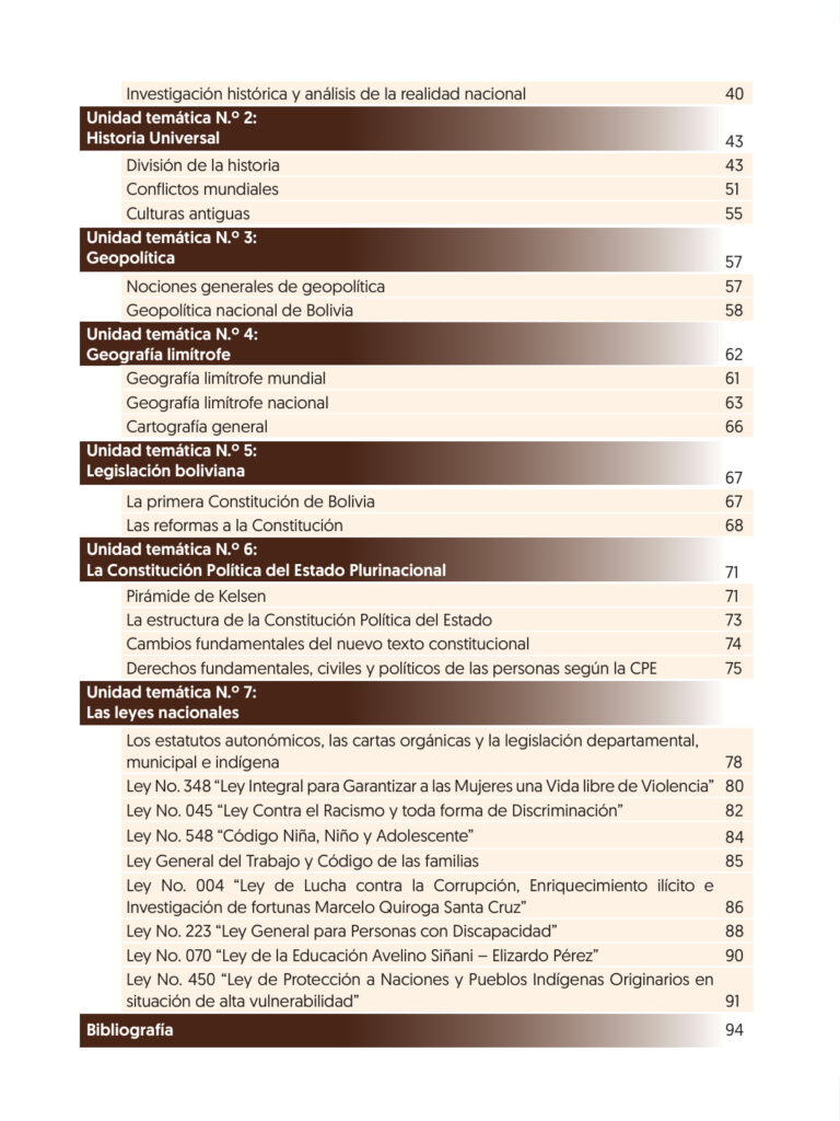 Texto de Ciencias Sociales - Aprendizajes Especializados (MINEDU) PDF 4 Índice de Texto de Ciencias Sociales - Aprendizajes Especializados (MINEDU) PDF (2)