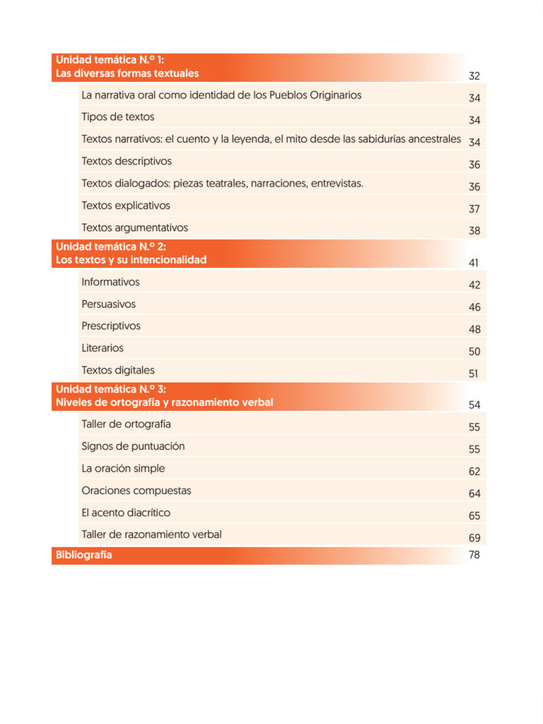Texto de Comunicación y Lenguajes - Aprendizajes Aplicados (MINEDU) PDF 4 Índice de Texto de Comunicación y Lenguajes - Aprendizajes Aplicados (MINEDU) PDF (2)