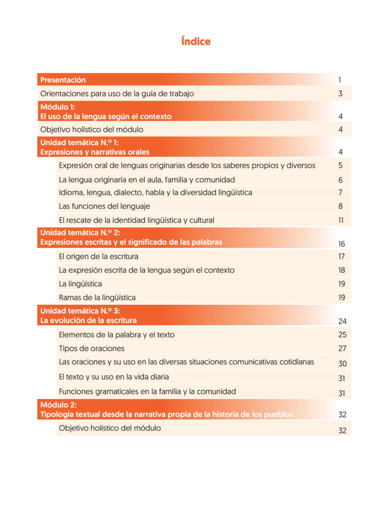 Texto de Comunicación y Lenguajes - Aprendizajes Aplicados (MINEDU) PDF 3 Índice de Texto de Comunicación y Lenguajes - Aprendizajes Aplicados (MINEDU) PDF