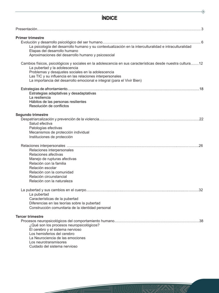 Índice de Texto de Filosofía y Psicología 2do de Secundaria (MINEDU) PDF