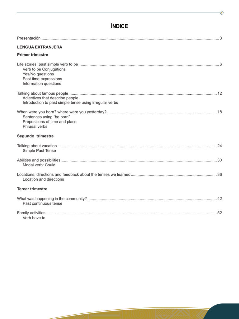 Índice de Texto de Inglés 3ro de Secundaria (MINEDU) PDF