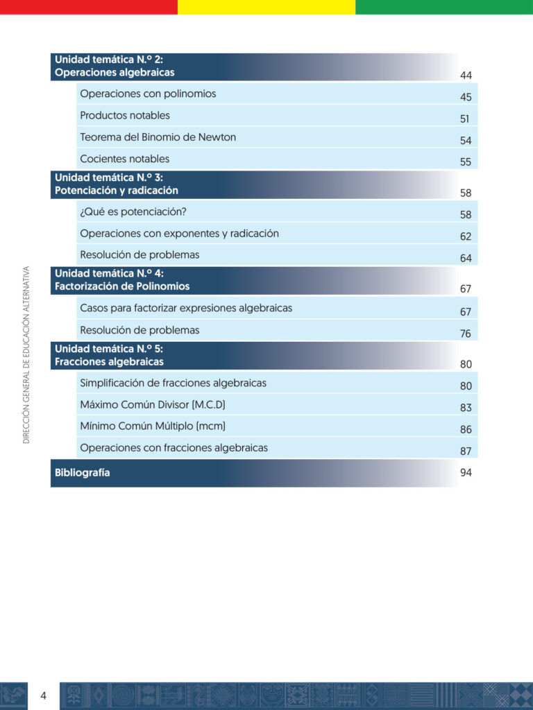 Índice de Texto de Matemática - Aprendizajes Aplicados (MINEDU) PDF (2)